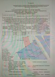 Продажа, земельный участок 1 500 кв.м, ИЖС, Дуванский р-н