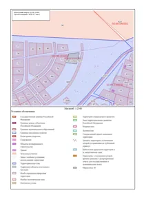 Аренда, земельный участок 1 493 кв.м, ИЖС, п. Старобалтачевский сельсовет