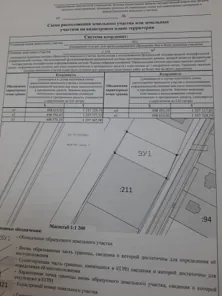 Продажа, земельный участок 1 318 кв.м, ИЖС, п. Зирганский сельсовет