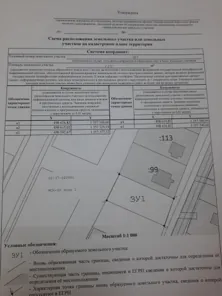Продажа, земельный участок 1 271 кв.м, ИЖС, п. Зирганский сельсовет