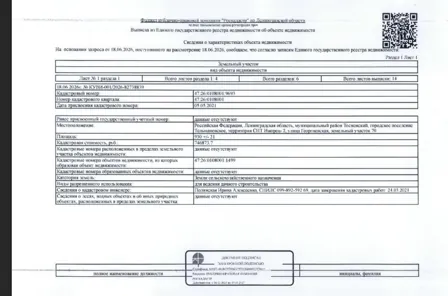 Продажа, земельный участок 930 кв.м, КН 47:26:0108001:9693