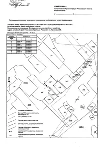 Продажа, земельный участок 79 кв.м, ЛПХ, с. Романово