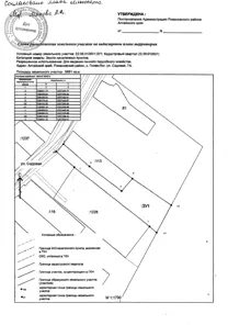 Продажа, земельный участок 5 851 кв.м, ЛПХ, с. Гилёв -Лог