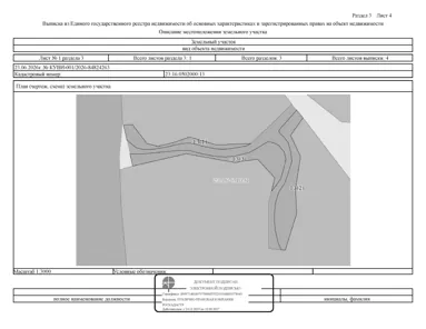 Аренда, земельный участок 16 171 кв.м, с/х, КН 23:16:0502000:13