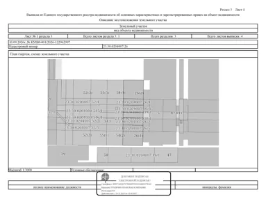 Аренда, земельный участок 10 346 кв.м, Виноградарство, КН 23:30:0204007:26