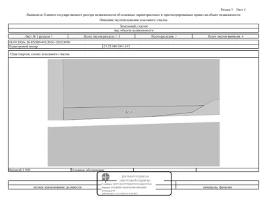 Аренда, земельный участок 1 253 кв.м, с/х, КН 23:22:0801001:653