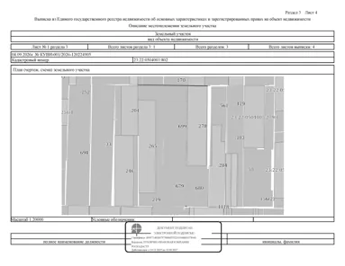 Аренда, земельный участок 9 545 кв.м, с/х, КН 23:22:0504003:802