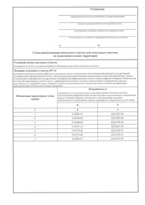 Продажа, земельный участок 497 кв.м, ИЖС, д. Юриково