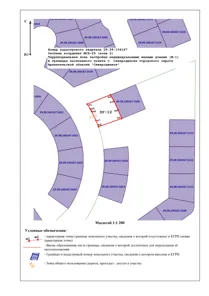Аренда, земельный участок 919 кв.м, ИЖС