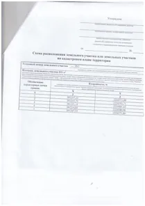 Продажа, земельный участок 800 кв.м, ИЖС, г. Камызяк
