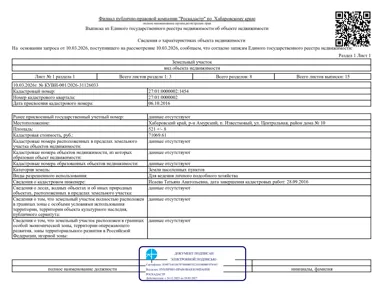 Аренда, земельный участок 521 кв.м, ЛПХ, п. Падалинское, КН 27:01:0000002:1454