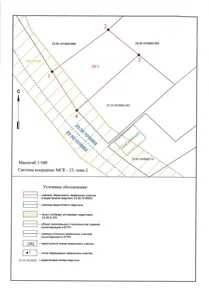 Аренда, земельный участок 817 кв.м, ИЖС, Усть-Лабинский р-н