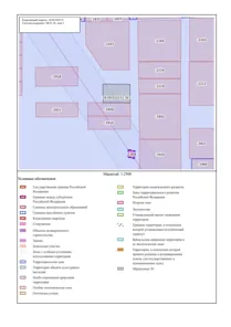 Аренда, земельный участок 2 713 кв.м, ИЖС, с. Васильевка