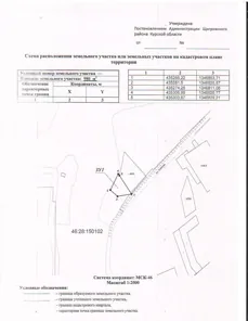 Аренда, земельный участок 980 кв.м, ЛПХ, п. Пригородненский сельсовет