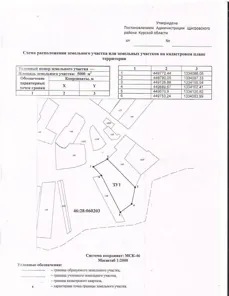 Аренда, земельный участок 5 000 кв.м, ЛПХ, п. Знаменский сельсовет