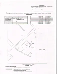 Аренда, земельный участок 700 кв.м, ЛПХ, п. Охочевский сельсовет