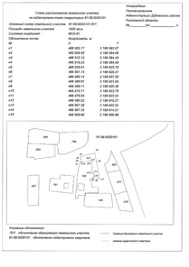 Продажа, земельный участок 1 005 кв.м, ЛПХ, п. Жуковское