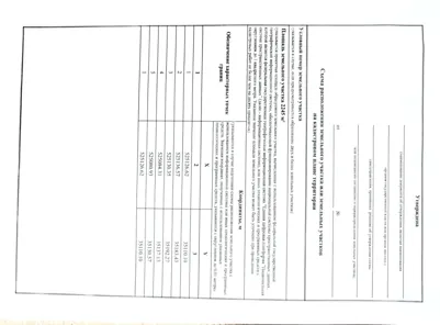 Продажа, земельный участок 2 211 кв.м, ЛПХ, Орджоникидзевский р-н