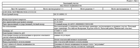 Аренда, земельный участок 375 089 кв.м, с/х, п. Ивановский сельсовет, КН 46:20:100901:33