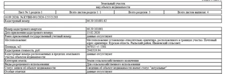 Аренда, земельный участок 367 015 кв.м, с/х, п. Ивановский сельсовет, КН 46:20:101001:62