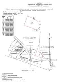 Аренда, земельный участок 1 472 кв.м, садоводство, Почепский р-н
