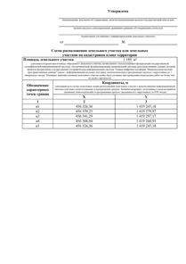 Продажа, земельный участок 1 189 кв.м, ИЖС