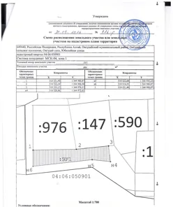 Аренда, земельный участок 884 кв.м, Жилая застройка, с. Онгудай