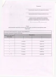Продажа, земельный участок 882 кв.м, Жилая застройка, с. Бичикту-Боом