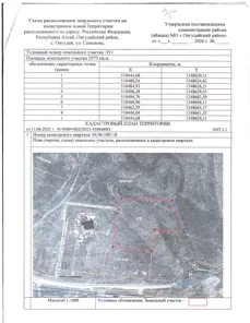 Аренда, земельный участок 2 975 кв.м, Жилая застройка, с. Онгудай