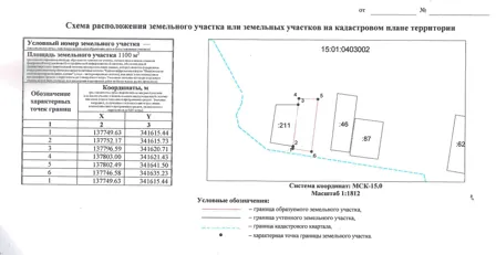 Аренда, земельный участок 1 100 кв.м, ЛПХ, п. Калининский