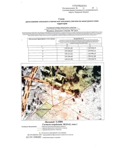 Продажа, земельный участок 927 кв.м, ЛПХ, д. Уланово