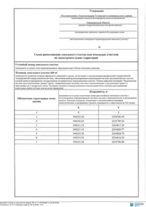 Продажа, земельный участок 660 кв.м, садоводство, Тосненский р-н