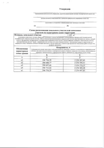 Продажа, земельный участок 1 025 кв.м, ИЖС, с. Июльское