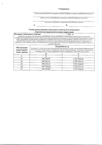 Продажа, земельный участок 1 585 кв.м, ИЖС, с. Июльское