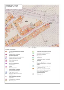 Аренда, земельный участок 935 кв.м, ИЖС, г. Юрюзань