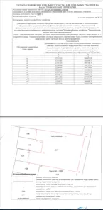 Аренда, земельный участок 6 688 кв.м, ЛПХ, п. Алагирское