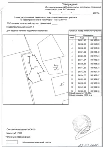 Аренда, земельный участок 1 039 кв.м, ЛПХ, п. Алагирское