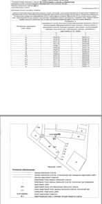 Аренда, земельный участок 3 487 кв.м, ЛПХ, п. Алагирское