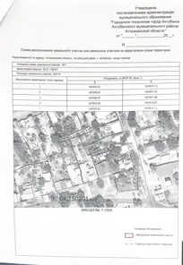 Аренда, земельный участок 424 кв.м, ИЖС, г. Ахтубинск