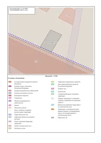 Аренда, земельный участок 2 819 кв.м, Жилая застройка, п. Красное