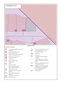 Аренда, земельный участок 1 228 кв.м, Жилая застройка, п. Кировское