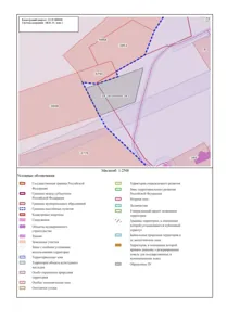 Аренда, земельный участок 2 361 кв.м, Жилая застройка, п. Кировское