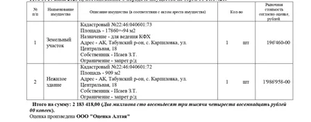Продажа, здание 17 860 кв.м с земельным участком, с. Карпиловка, КН 22:46:040601:72