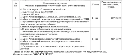 Продажа, 61/384 доли, жилой дом 94,9 кв.м, г. Барнаул, КН 22:63:020443:15