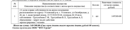 Продажа, 1/4 доли, жилое помещение 64,1 кв.м, с. Угловское, КН 22:53:010130:46