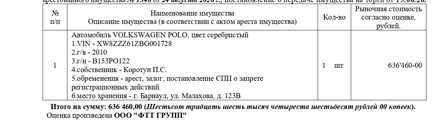 Продажа, Автомобиль VOLKSWAGEN POLO, 2010 г.в., гос. рег. знак В153РО122, VIN XW8ZZZ61ZBG001728…