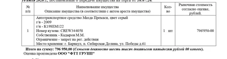Продажа, Автомобиль Мазда Премаси, 2009 г.в., гос. рег. знак К198ЕМ122, цвет серый…
