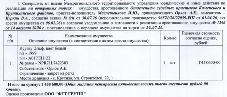 Продажа, Лот№5 Грузовой автомобиль Исудзу Эльф, фургон, 1999 г.в., г/н А017ЕН122, номер рамы…