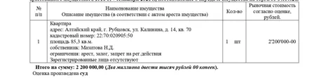 Продажа, квартира 85,3 кв.м, г. Рубцовск, КН 22:70:020905:50