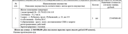 Продажа, жилое помещение 51,3 кв.м, г. Рубцовск, КН 22:70:021136:119